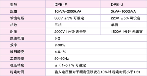 2/2007022815371556908