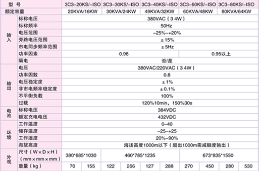 2/200702281540026541