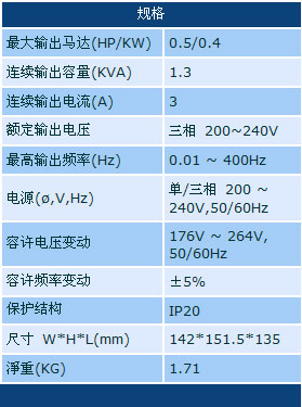 3/200703051139535545