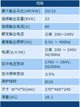 3/200703051607494997