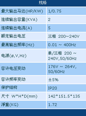 3/200703061021259643