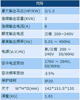 3/200703061051342921