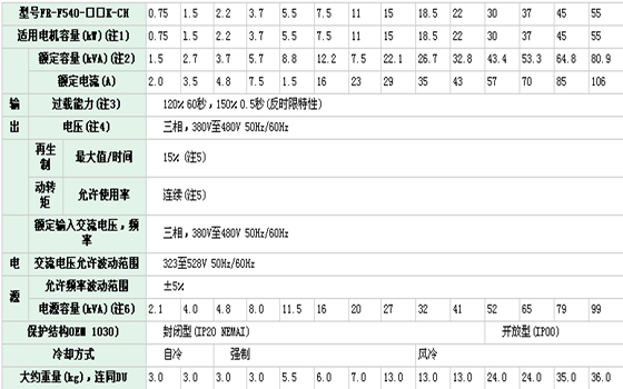 3/2007030613324575237