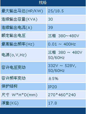 3/200703061632414232