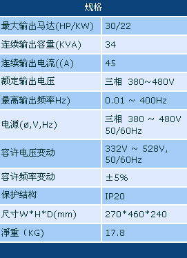 3/200703061638291015