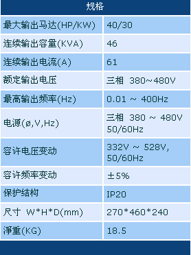 3/200703061645128278