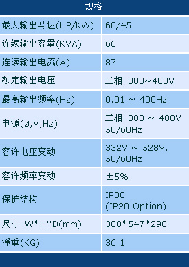 3/200703061700594476