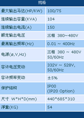 3/200703061713265974