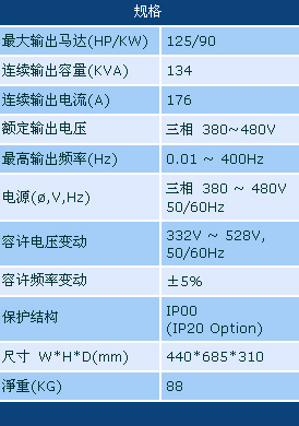 3/200703061722325185