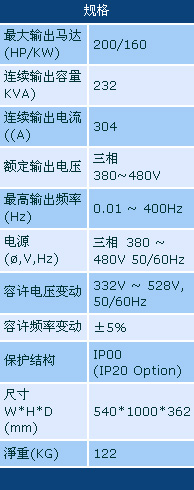 3/200703070907081704