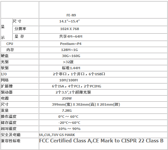 3/200703070912295095