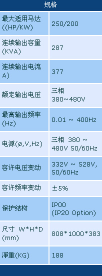 3/200703070914462006