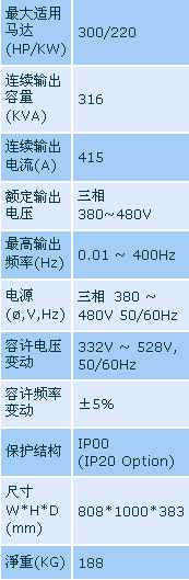 3/200703070923397715