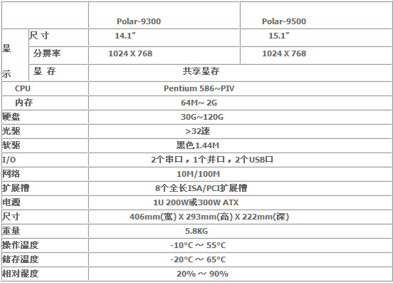 3/200703070926564247