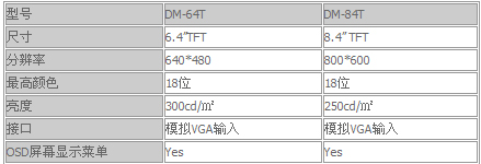 3/200703071451321383