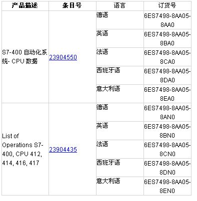 3/200703081621314179