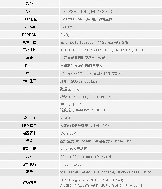 3/200703100948532125