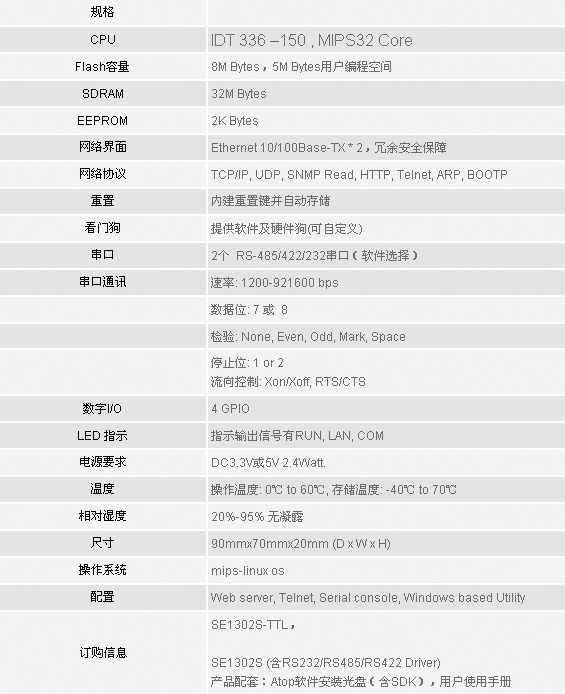 3/200703101006233456