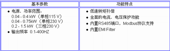 3/200703101147319902