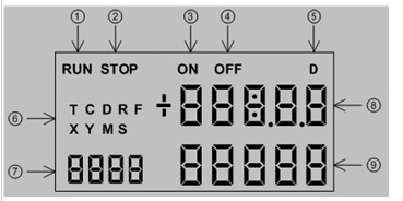 3/200703120903489732