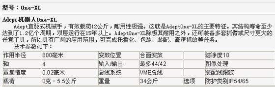 3/200703122144424013