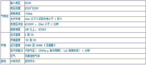 3/2007031309265034623