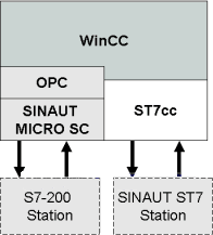 3/200703140939246400