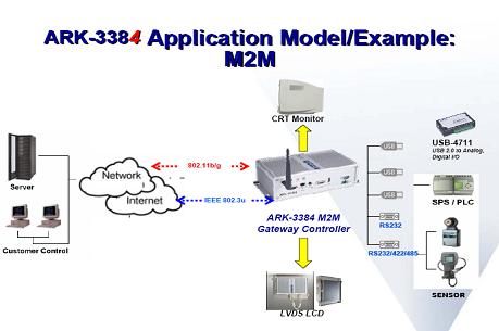 3/200703141057486216