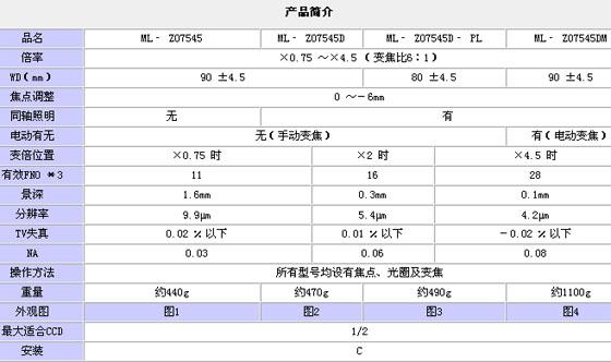 3/200703141136066710