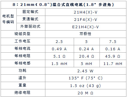 3/200703141204398715
