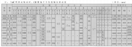 3/200703141448192780