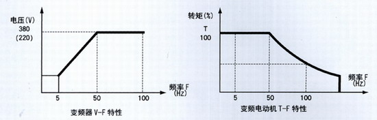 3/2007031416194877004