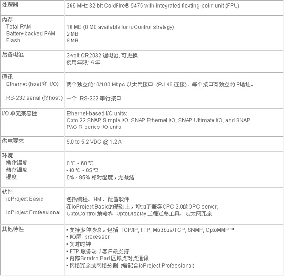 3/200703141619584206