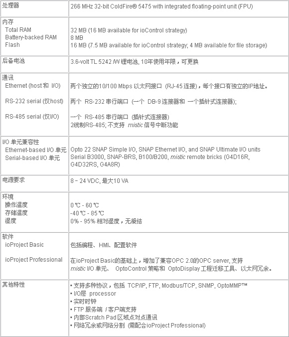 3/200703141637124387