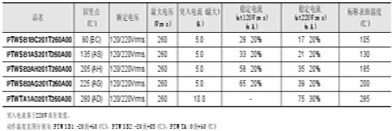 3/200703150925126350