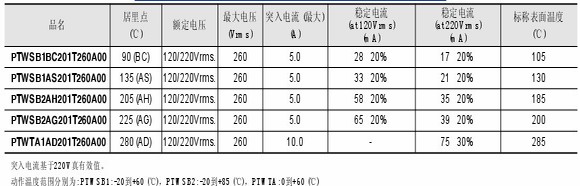 3/200703150933303331