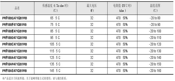 3/200703151009484899