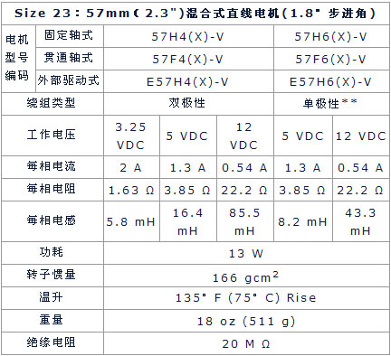 3/200703151039425168