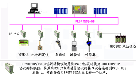 3/200703151044116947