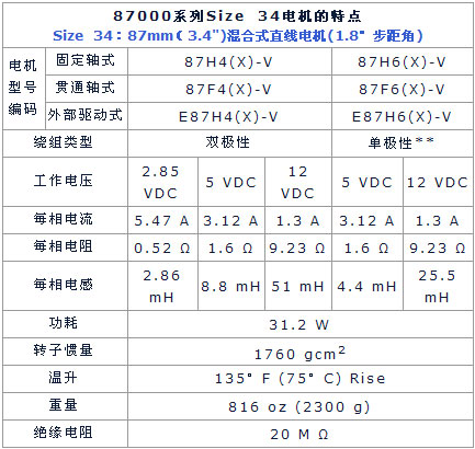 3/200703151108188204