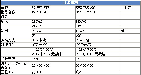 3/200703151111173580