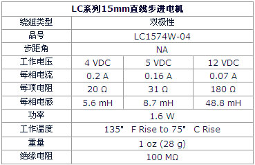 3/200703151317099517