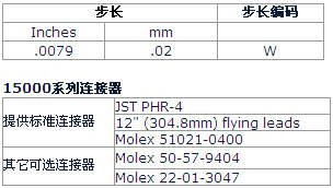 3/200703151317529822