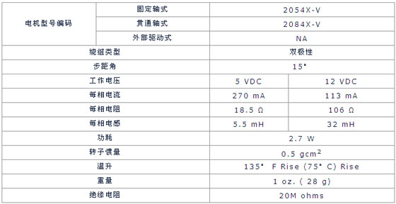 3/200703151333586319