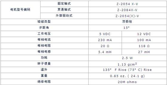 3/200703151358494918