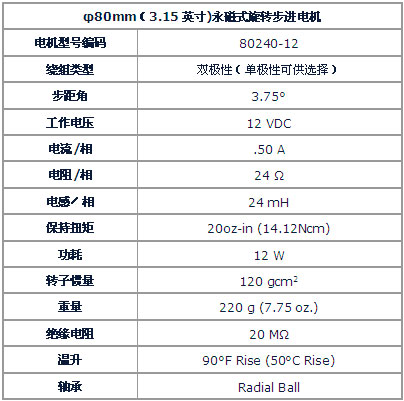 3/200703151609059283