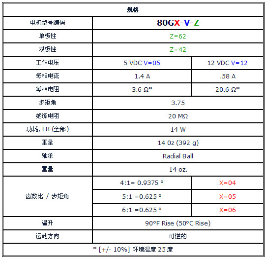 3/200703160903283539