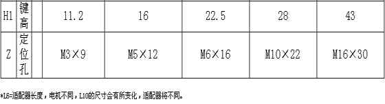 3/200703160930217774