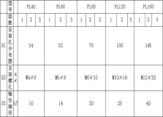 3/200703160936182794