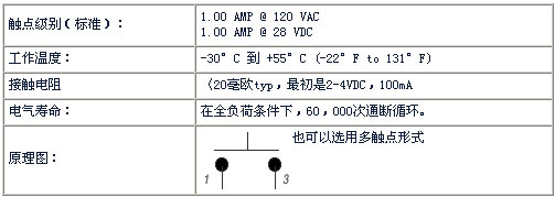 3/200703161107533265